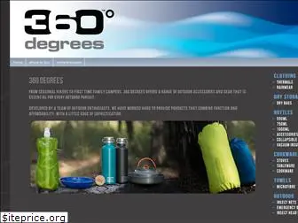 360degrees.com.au