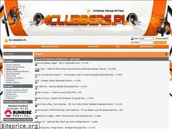 Top 48 Similar websites like 4clubbers.pl and alternatives