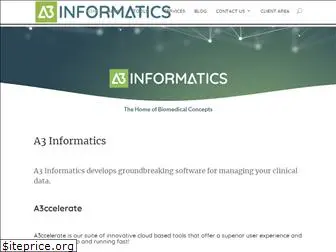 a3informatics.com