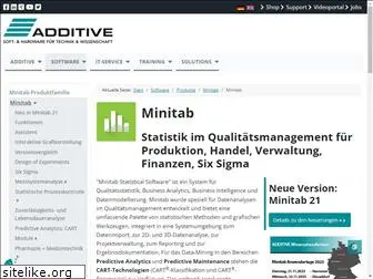 additive-minitab.de