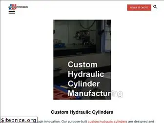 aggressivehydraulics.com