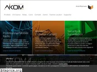 aikomtech.com