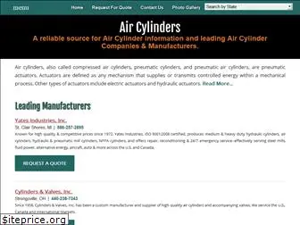 air-cylinders.com