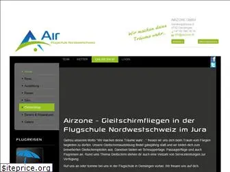 airzone.ch