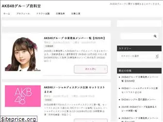 akb48-blog.net