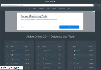 Top 37 Similar websites like albiononline2d.com and alternatives