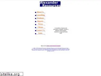 alexanderresources.com