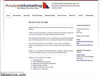 analysismarketing.com