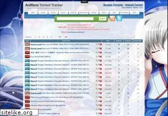 Top 73 Similar websites like anirena.com and alternatives