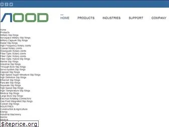 aoodtech.com