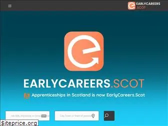 apprenticeshipsinscotland.com