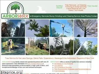 arborwrx.com