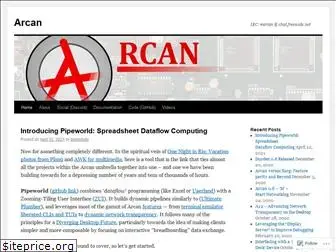 arcan-fe.com