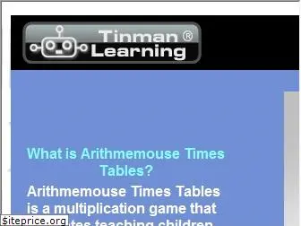 arithmemouse.com