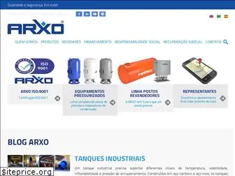 arxo.com