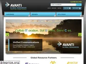 avantidataproducts.com