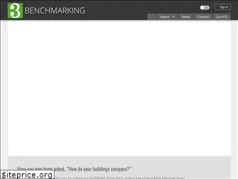 b3benchmarking.com