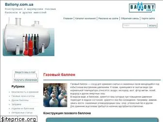 ballony.com.ua