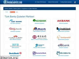 bankasubeler.com