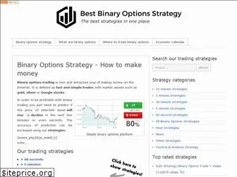 best-binary-options-strategy.com