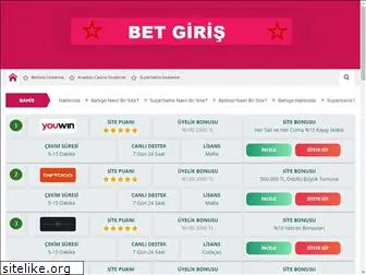 betgiris365.com