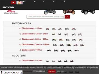 Top 5 Similar websites like bike-parts-honda-my.com and alternatives