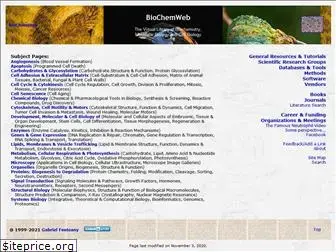 biochemweb.fenteany.com