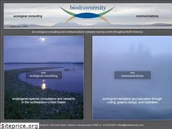 biodrawversity.com