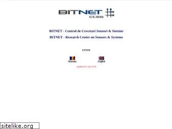 bitnet.info