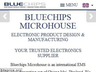 bluechips.co.th