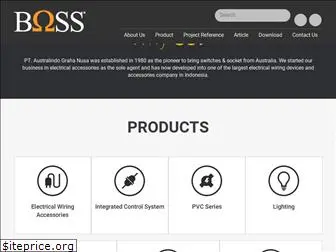 boss.co.id