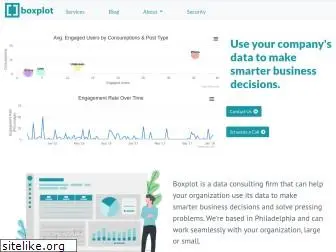 boxplotanalytics.com