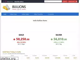 bullions.co.in