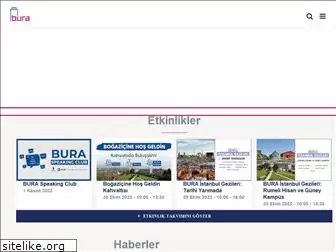 bura.org.tr