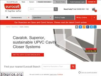 cavalok.com