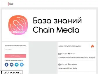 chainmedia.ru
