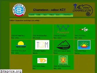 chameleonbrno.org