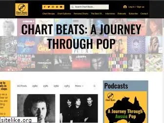 chartbeats.com.au