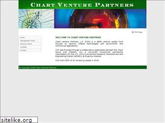 chartventure.com