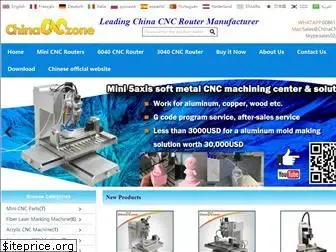 china-cncrouter.com