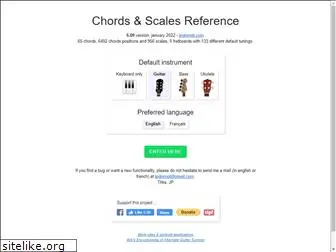 chords.jpglomot.com