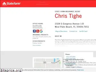 christighe.com