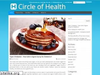 circleofhealth.biz