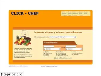 click-chef.com