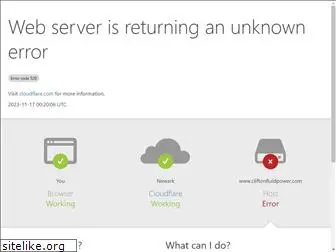 cliftonfluidpower.com