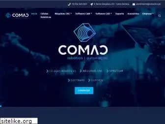 comacbr.com