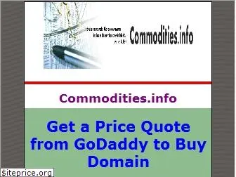commodities.info
