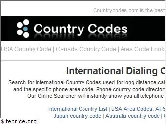 countrycodes.com