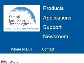 critical-environment.com