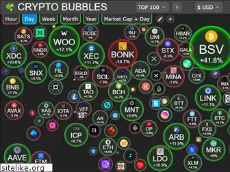 cryptobubbles.net